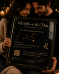 Regulus (α Leo) – Leo Brightest Star