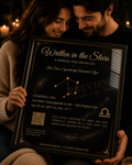 Zubenelgenubi (α Lib) – Libra Brightest Star